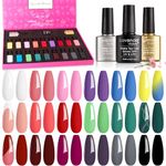 Gellen gel nail polish