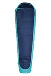 Mountain Warehouse Microlite 500 Mummy Mid 2/3 Season Sleeping Bag with Inner Pocket, 14cm x 35cm when packed - For Camping, Trekking & Outdoors Blue Right Handed Zip - Regular length (200cm)