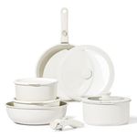 Cookware Deals