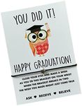 Graduation gift | Graduation wish b