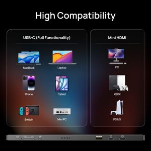 ARZOPA 16.1" 144Hz Portable Gaming Monitor – FHD HDR, Ultra Slim, Kickstand