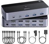 UGREEN 8K@60Hz HDMI KVM Switch for