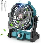 Outdoor Fan For Camping