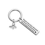 WUSUANED Friendship Keychain True Friends Stick Like A Octopus On Your Face Octopus Jewelry BFF Gift (Friends come and go)