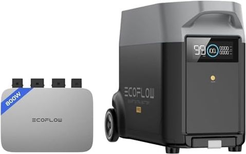 ECOFLOW Im