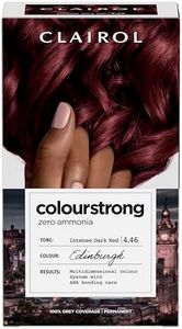 Clairol Co