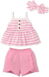 SUNNY PIGGY Toddler Baby Girls Summer Clothes 6 9 12 Months Infant Newborn Outfits Stripe Shirt Cute Shorts Set Headband Pink