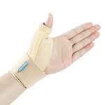 Thx4COPPER Thumb Brace & Wrist Stabilizer-Thumb Splint for Tendonitis,Sprains,Carpal Tunnel,Arthritis-Thumb Support Wrap for Trigger Finger