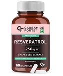 Carbamide Forte Resveratrol 250mg with Grape Seed Extract | Pharma Grade Resveratrol for Max Absorption - 60 Veg Resveratrol Capsules