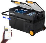 BougeRV CRD2 40L Car Fridge Dual Zo