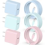 WODENTA for iPhone 16/15 Pro Max Fast Charger, 3-Pack 20W USB C Charger Block Fast Charging Plug with Color 6FT Long USB C to C Cable for iPhone 16/16 Pro Max/15/15 Pro Max/Plus, iPad Pro, Pixel 9/8/7