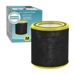 Germ Guardian FLT4700 360-degree True HEPA Genuine Air Purifier Replacement Filter M with Activated Carbon filter for GermGuardian AC4700