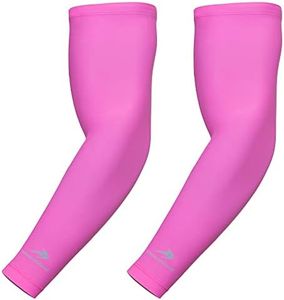 Compressio