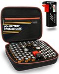 AKIELO+ Battery Storage Case (Core Edition – Holds 90+) with Battery Tester Included – Clutter-Free Battery Organiser Storage Case Holder – Batteries AAA, AA, C, 9V (Not Included)