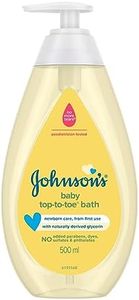 Johnson's 