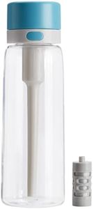 Amazon Basics - Bottiglia per acqua con filtro, in tritan privo di bisfenolo A, 660 ml (blu)