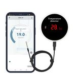 Wifi Temperature Probe