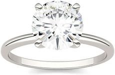 Charles & Colvard Created Moissanit