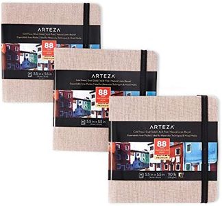 ARTEZA Wat