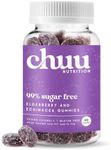 Chuu Nutrition 99% Sugar Free Elderberry and Echinacea Immune System Support Gummies made with Ginger, Vegan, Gluten Free, High Concentration Herbal Supplement (1 Bottle)