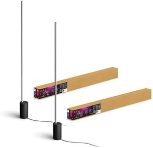 Philips Hu