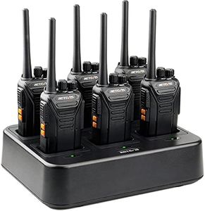 Retevis RT
