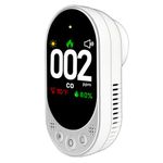 LSENLTY Carbon Monoxide Detector Plug in, Portable CO Monitor for Travel, Air Quality Detector Check CO, Temp and Humidity, HD Screen&Indicator, Visual&Audible Alert for Camping Travel