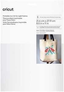 Cricut Pri