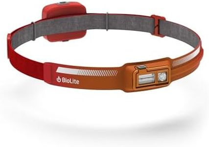 BioLite Da