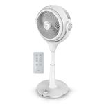 GM Airmate Pro Pedestal Fan with Remote | White| 230mm Sweep | BLDC Motor | 3D Oscillation | 30-Speed Control | Silent Operation | Timer | Adjustable Height | Powerful Cooling Fan