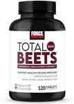 Force Factor Total Beets Blood Pres