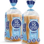 Heylo Lighter White Bread 2-Pack | Low Carb Bread | Keto Bread Loaf Ideal for Sandwiches, Toast or As One of Your Delicious Keto Snacks | Keto Food | Keto Low Carb Bread | Keto Breads