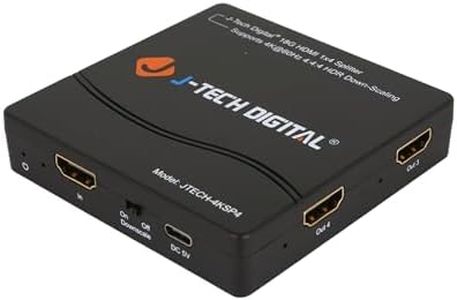 HDMI Split