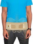 Sparthos Sacroiliac Si Hip Belt Rel