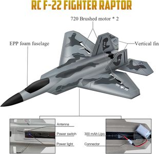 HAWK'S WORK F-22 RC Airplane – Remote Control Jet Model