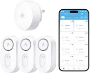 GoveeLife Upgraded Smart Water Leak