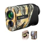 Rangefinder For Hunting Leica