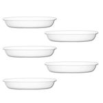 Leafy Tales Bottom Plate/Dripping Tray for Pots, White Color| (8-inch, White, Pack of 5)