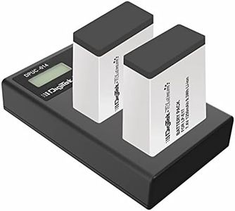 Digitek Pl