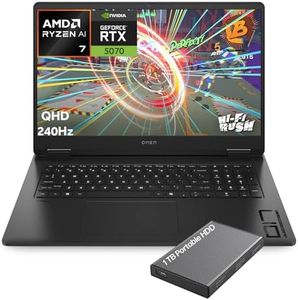 HP OMEN Ga
