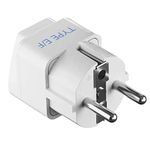 Ceptics India to European Travel Adapter (Schuko) - Type E/F India to Europe - CE Certified - RoHS Compliant - White - 1 Pack - 5 Years Warranty