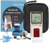 Hemoglobin Test Meter Hemoglobin An