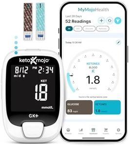KETO-MOJO 