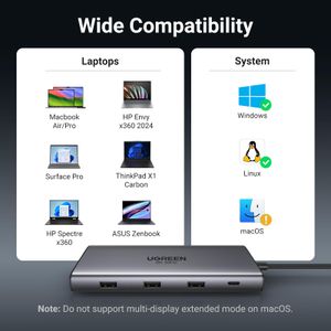 UGREEN Revodok Pro 210 USB-C Hub – 10-in-1 Multiport Adapter