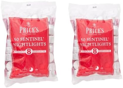 Price's Ca