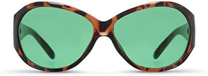 MigraLens Migraine Relief Glasses W