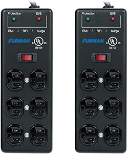 Furman SS-