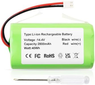 RVBAT850 RVBAT85002 RVBAT85003 RVBAT85004 RVBAT85005 Battery Replacement for Shark Ion R75 R85 R87 RV2300 RV2310 RV2302 RV761 RV763 RV771 RV2001 RV754 RV765 AV753 AV752 AV911S AV970 UR1000SR UR2350AE