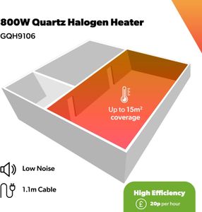 Geepas Quartz Halogen Heater 2-Pack – Energy Efficient Home Heating