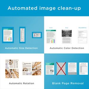 ScanSnap iX1300 Document Scanner – Compact White